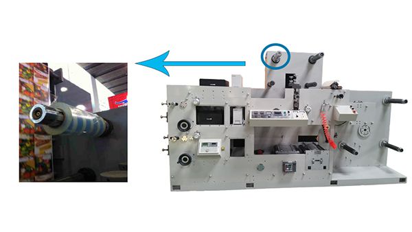 Unidad de laminación